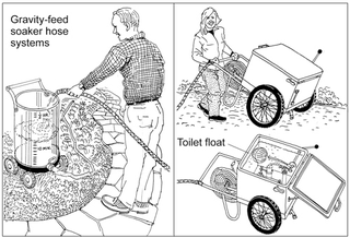 Illustration for article titled The Intrigue of Human-Powered Appliances